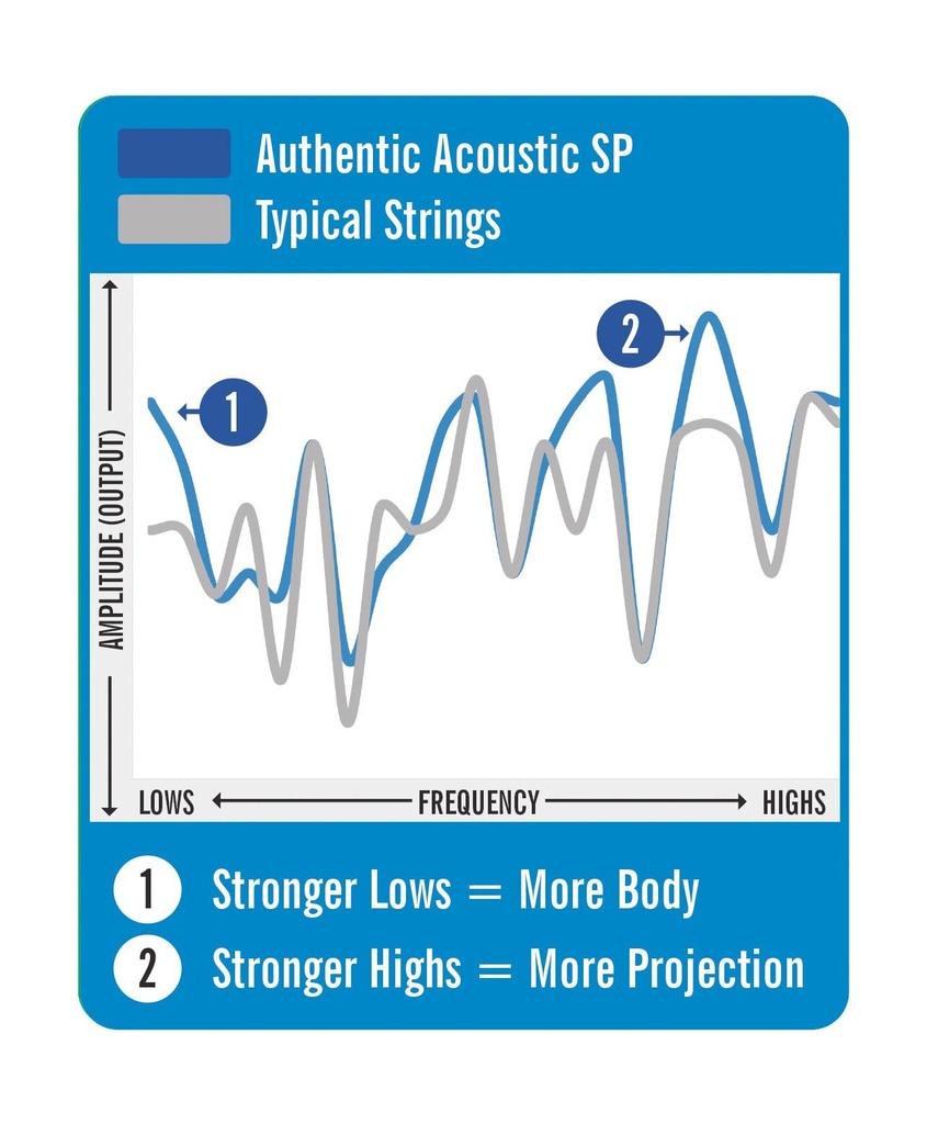 Chart_AASP.jpg