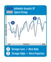 Chart_AASP.jpg